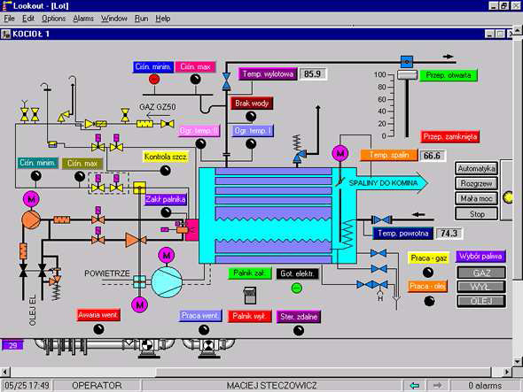 Rys. 2. Widok okna KOCIOŁ komputerowego sytemu sterowania kotłownią w przedsiębiorstwie PLL 'LOT' na lotnisku Okęcie w Warszawie.
